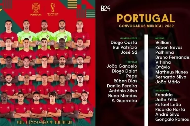 Daftar Pemain dan Jadwal pertandingan Portugal di Piala Dunia 2022 Qatar (Image: Twitter/@FabrizioRomano)