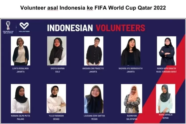 Sepuluh volunteer Indonesia yang berangkat ke Piala Dunia Qatar 2022.