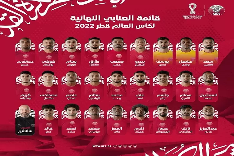 Profil Pemain Timnas Qatar di Piala Dunia 2022 Tidak Hanya Mengandalkan Keuntungan Jadi Tuan Rumah  Simak Infonya (www.instagram.com/@qfa)