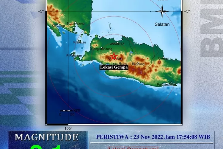 Kota Bogor Diguncang Gempa 3,1 Magnitude, Rabu 23 November 2022 