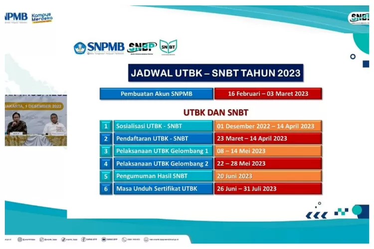 Jadwal Resmi SNBT 2023 Dari Panitia SNPMB, Mulai Dari Pendaftaran ...