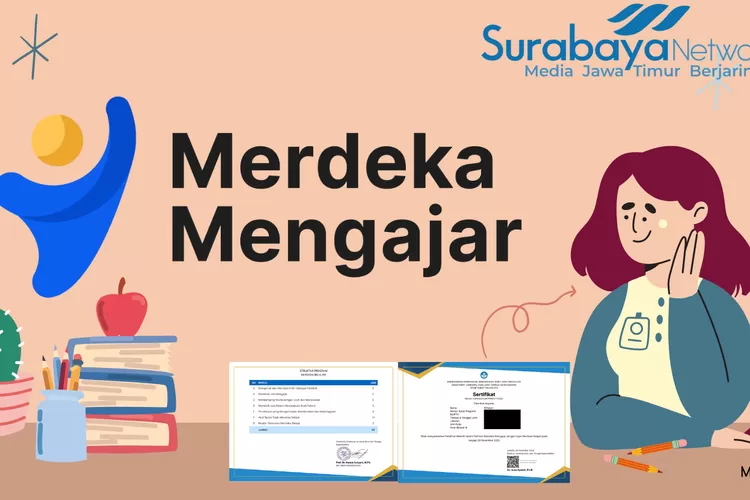 Urutan Yang Tepat Dalam Menyusun Visi Dan Misi Sekolah Adalah Modul