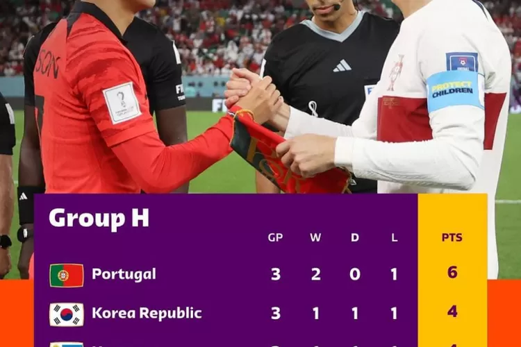 Korea Kalahkan Portulgal dan Tendang Uruguay Balik Kandang (Instagram @fifaworldcup)