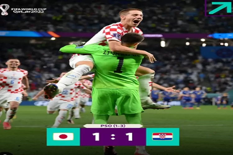 Kroasia Lolos ke Babak Perempat Final Piala Dunia 2022 Kalahkan Jepang, Kiper Kroasia Jadi Hero di Adu Penalti Tanggal 5 Desember 2022 (www.instagram.com/@fifaworldcup)