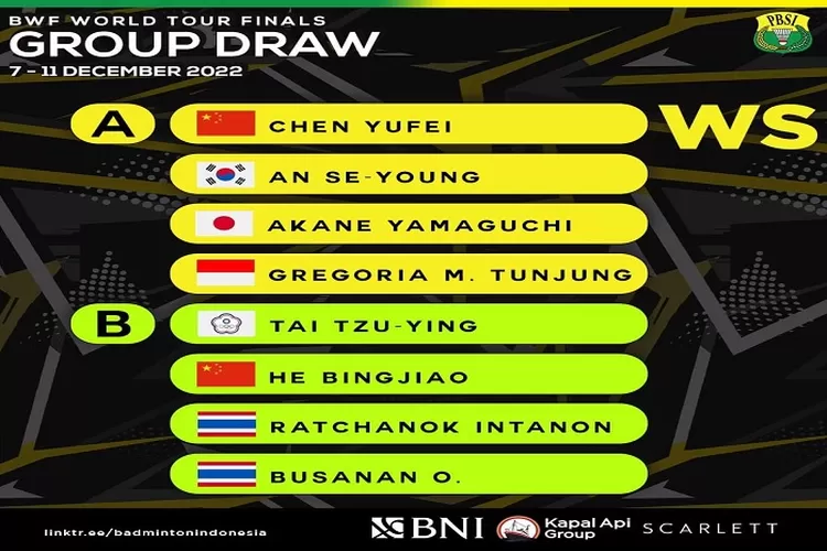 Hasil Drawing BWF World Tour Final 2022 Babak Penyisihan Grup, Gregoria Mariska Ada di Grup Neraka Bersama Tunggal Putri Hebat (www.instagram.com/@badminton.ina)