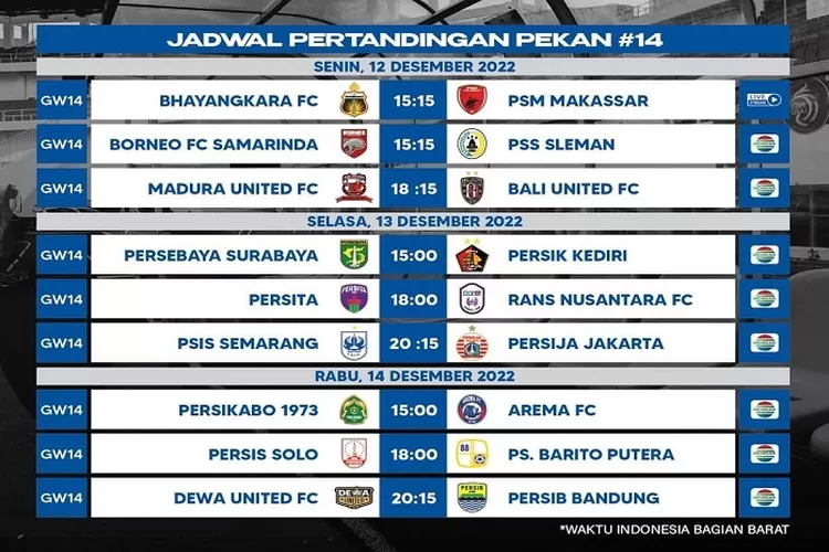 Jadwal Pertandingan BRI Liga 1 2022 2023 Pekan 14 Ada Persija dan Persib Bandung Mulai 12 Desember 2022 Jangan Kelewatan (www.instagram.com/@liga1match)
