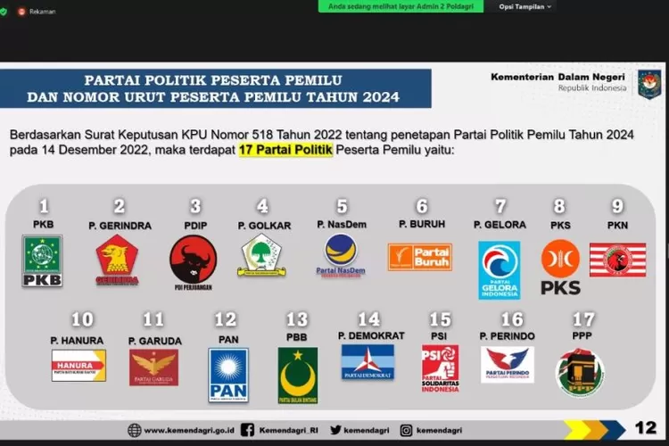 Jelang Pemilu 2024, Kemendagri Mulai Sosialisasikan Nomor Urut Parpol ...