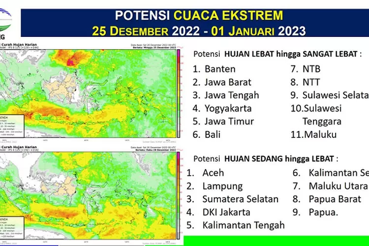 Yang Mau Liburan Wajib Waspada Cuaca Ekstrem, Potensi Hujan Lebat Dan ...