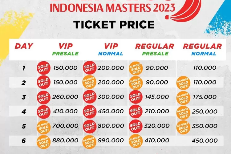Tiket Indonesia Masters 2023 Hampir Ludes Terjual pada Desember ini, Berikut kekecewaan Badmintonlovers  (Instagram @badminton.ina)