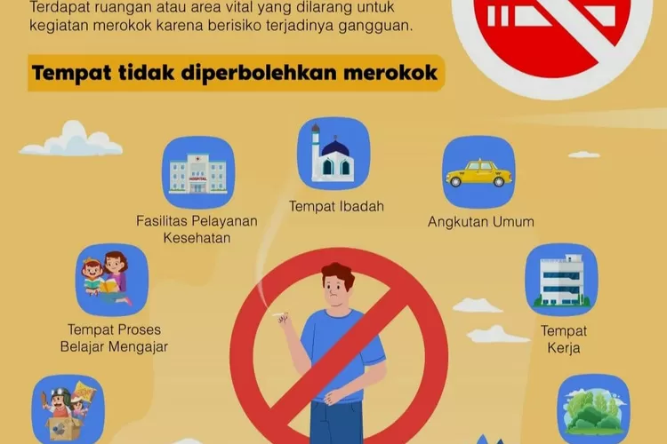Ilustrasi. Informasi tentang tempat-tempat yang dilarang untuk merokok