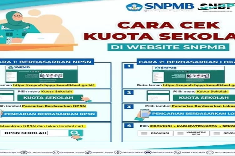 Begini Cara Mengetahui Kuota SNBP Sekolah, Cek Disini - Klik Pendidikan