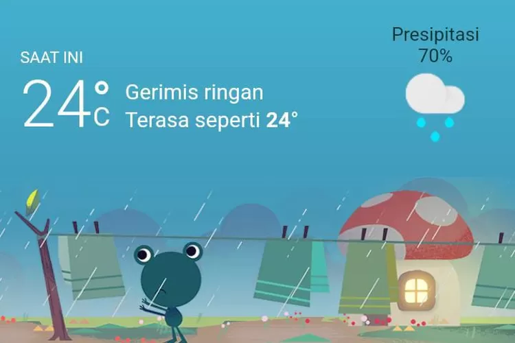 Ilustrasi. Prakiraan cuaca Jangan lupa pantau prakiraan cuaca hari ini pada Kamis, 29 Desember 2022. 