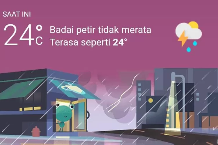 BMKG merilis prakiraan cuaca Minggu 1 Januari 2023 untuk wilayah Jakarta dan sekitarnya