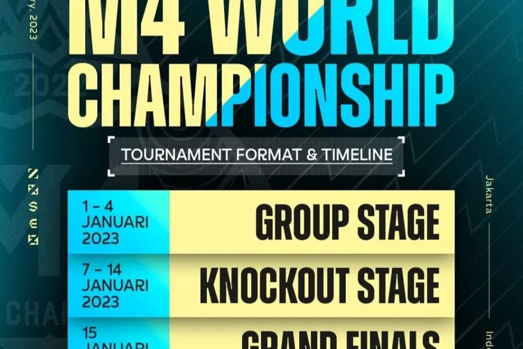 Jadwal M4 World Championship  (Instagram @mpl.id.official)