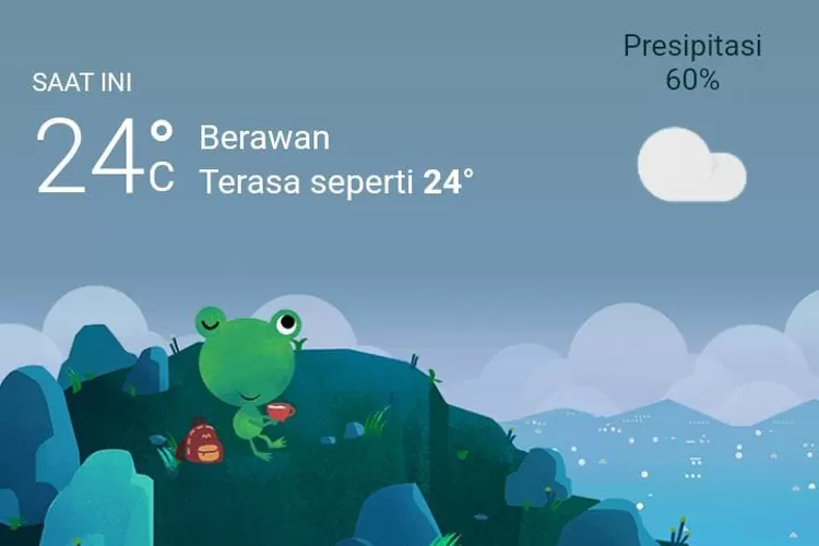 Prakiraan Cuaca wilayah DKI Jakarta Hari ini Rabu 4 Januari 2023