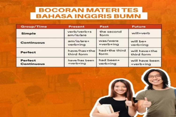 35++ Contoh Soal Tes Bahasa Inggris BUMN PDF Tahun 2023 Lengkap Dengan ...