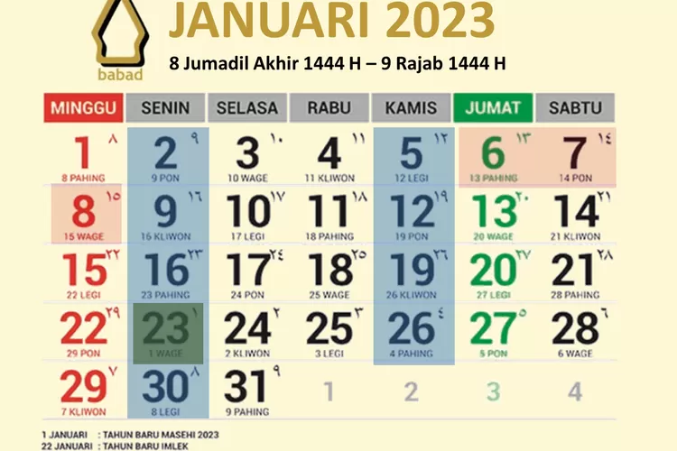 Kalender Puasa Sunnah Bulan Januari 2023 Lengkap Dengan Bacaan Niatnya ...