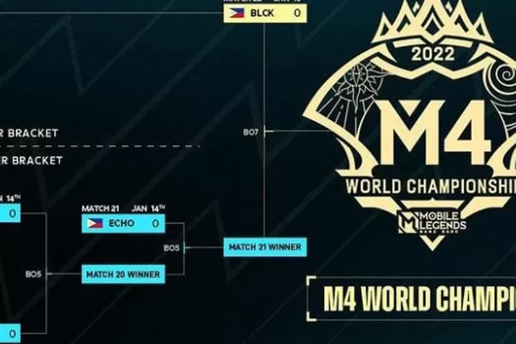 Hasil skor M4 RRQ Hoshi VS ONIC Esport hari ini, 14 Januari 2023, pertarungan sengit perang saudara Indo pride (Instagram @mpl.id.official).