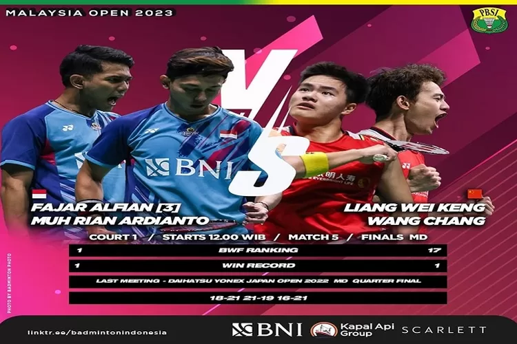 Head to Head Fajar Alfian dan Rian Ardianto vs Liang Wei dan Wang Chan di Final Malaysia Open 2023 Hari Ini  Tanggal 15 Januari 2023 (www.instagram.com/@badminton.ina)
