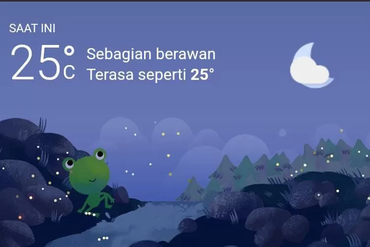 Prakiraan cuaca hari ini BMKG menyebut  hampir sebagian berawan di wilayah Jakarta terasa seperti 25 derajat