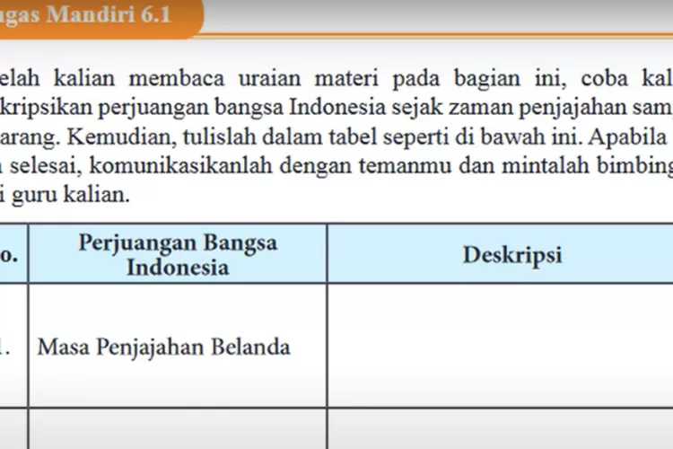 Kunci Jawaban PKN Kelas 9 SMP Halaman 150 Tugas Mandiri 6.1: Perjuangan ...