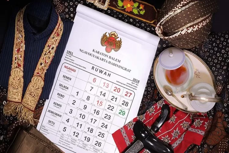 Cara menghitung weton atau Kalender Sultan Agungan yang dipakai dalam lingkungan Keraton Yogyakarta  (Karaton Ngayogyakarta Hadiningrat)