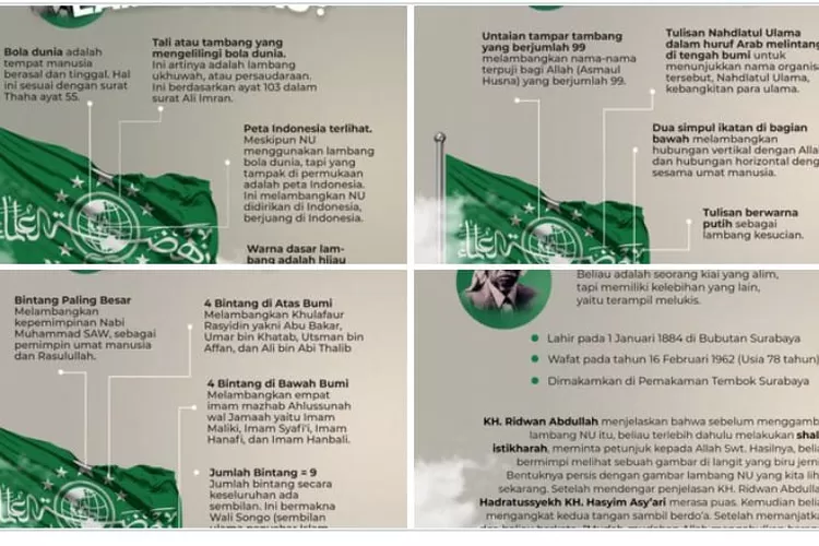 Arti lambang Nahdlatul Ulama penuh dengan kemukjizatan dari sang pembuat KH Ridwan Abdullah (twitter)