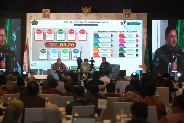 Rakornas kemenag (https://kemenag.go.id/read/rakernas-kemenag-rekomendasikan-sembilan-strategi-kebijakan-outlook-2023-rxbdo)