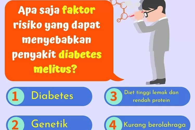 Ciri-ciri Kena Penyakit Gula, Diabetes Melitus, Kencing Manis? Jangan ...