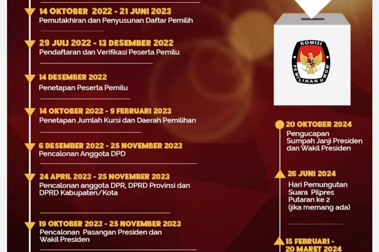 Simak Tahapan Dan Jadwal Pemilu 2024 Lengkap Jadwal Pilpres Putaran 2 ...