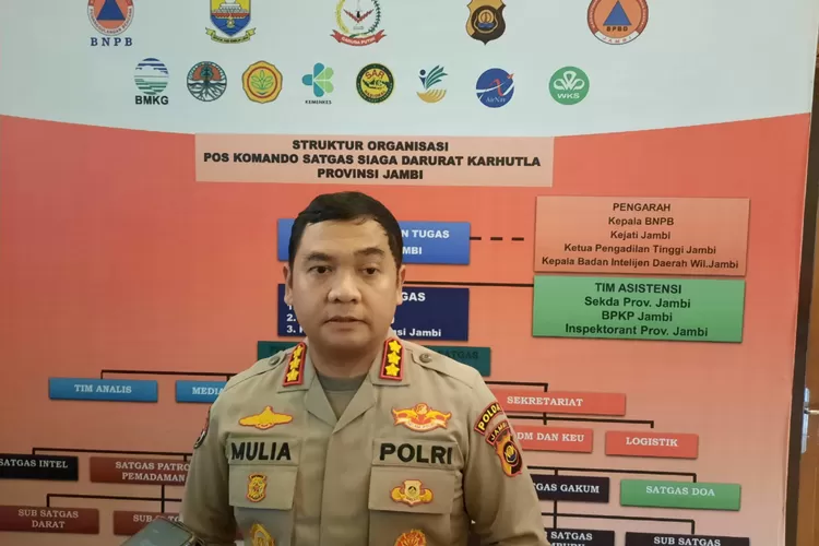 Ini Penyebab Helikopter yang Ditumpangi Kapolda Jambi Mendarat Darurat (Surya/LihatJambi.com)