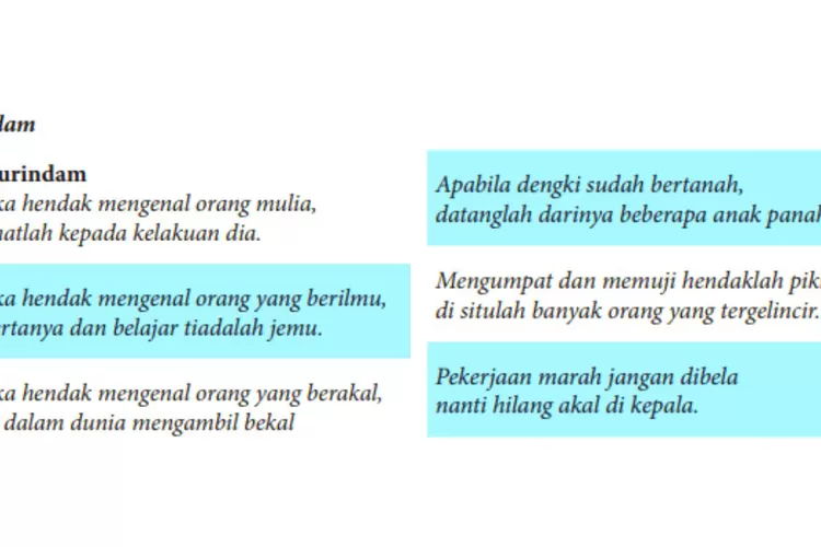 Soal Menyimpulkan Isi Gurindam Bahasa Indonesia kelas 7 halaman 175 176