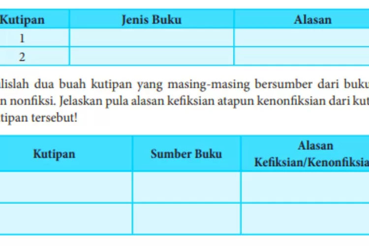 Soal Kegiatan 9.1 Bahasa Indonesia kelas 8 halaman 235