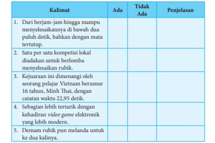 Soal Bahasa Indonesia kelas 8 halaman 165 Bagian C
