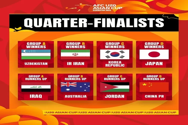 Perempat Final Piala Asia U20 2023 Jadwal Pertandingan dan Daftar Tim yang Lolos (www.instagram.com/@afcasiancup)