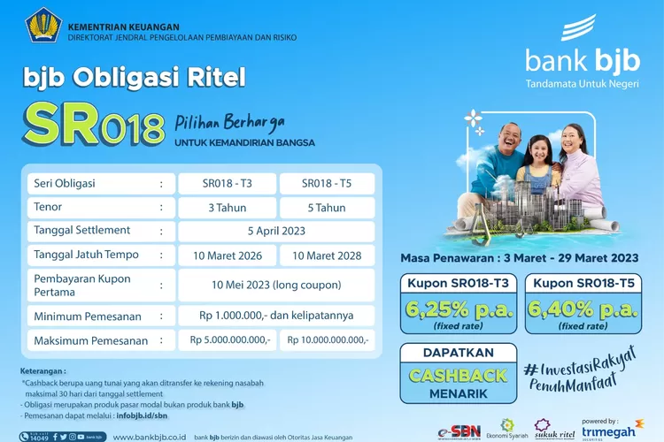 bank bjb Tawarkan SR018, Pilihan Berharga untuk KemandirianBangsa (bank bjb)