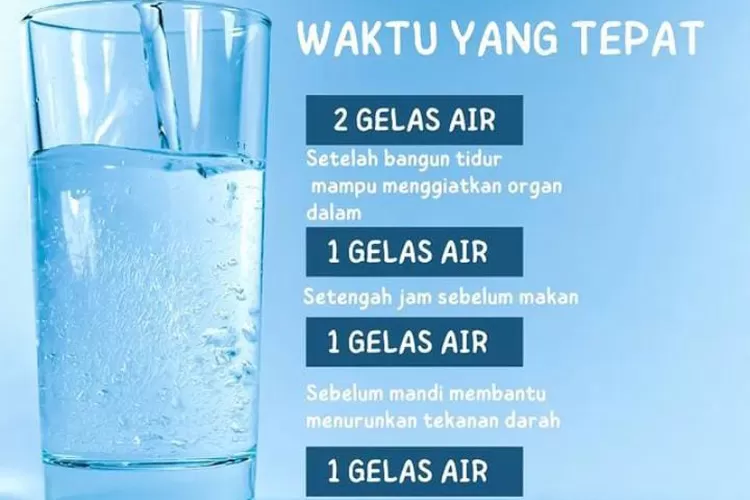 Minum 2 litr air putih sehari sangat penting untuk cegah penuaan dini.