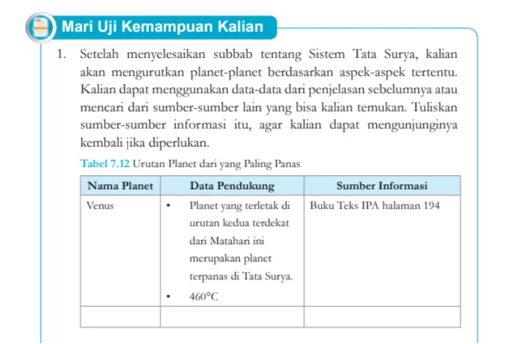 Kunci Jawaban IPA Kelas 7 SMP Halaman 213 Kurikulum Merdeka Tabel 7.12 ...