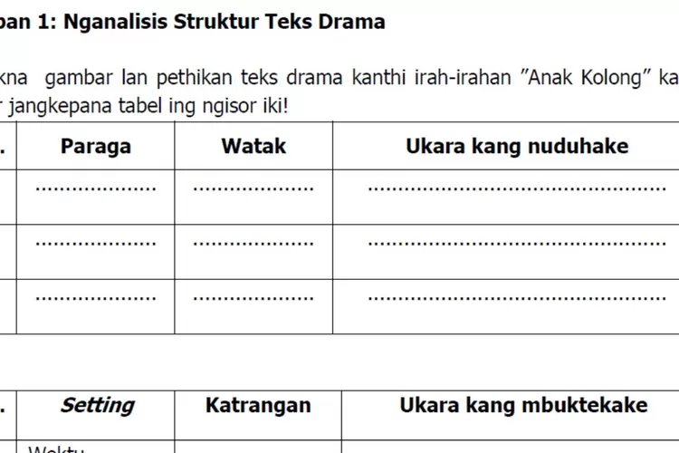 Garapan 1 Struktur Teks Drama Bahasa Jawa kelas 11 Kurikulum 2013 halaman 80 81