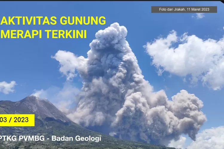 Ilustrasi status Gunung Merapi siaga 3 berdasarkan update aktivitas Gunung Merapi. (Tangkapan layar rilis Badan Geologi.)