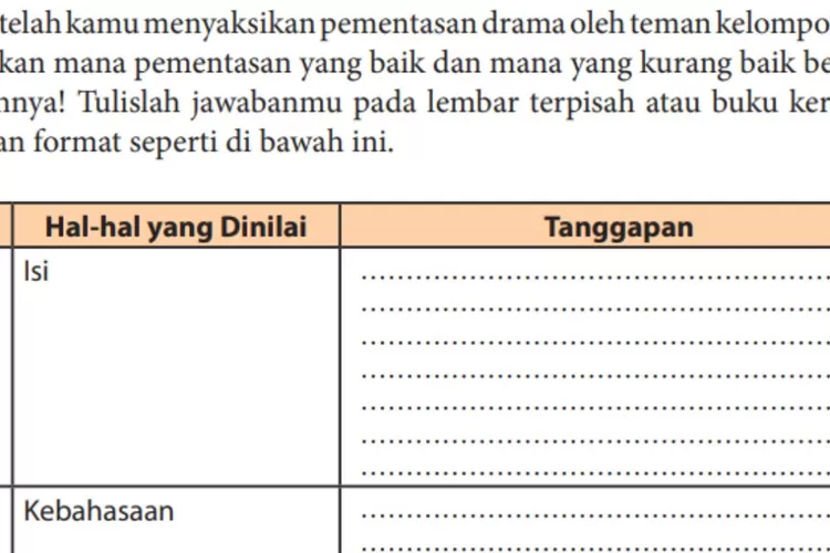 Soal Bahasa Indonesia kelas 11 halaman 280 Kurikulum 2013