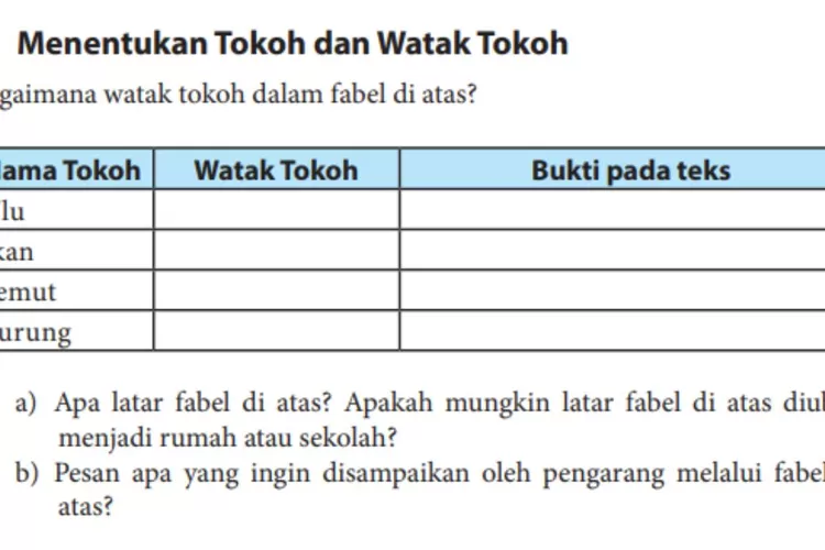 Soal Bahasa Indonesia kelas 7 halaman 205 206 207 Kurikulum 2013