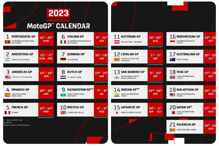 MotoGP Akan Segera Tayang, Inilah Jadwal Lengkap dan Format Terbaru