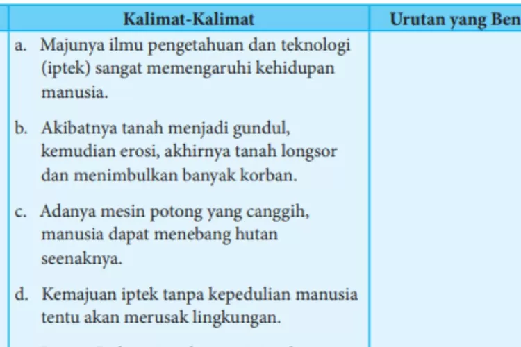 Soal Bahasa Indonesia kelas 8 halaman 149 Kurikulum 2013