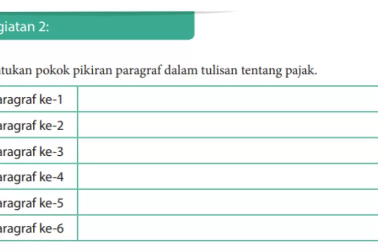 Kegiatan 2 Bahasa Indonesia kelas 9 halaman 120