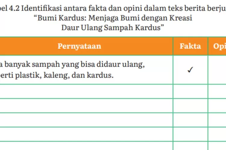 Soal Bahasa Indonesia kelas 11 halaman 114 Kurikulum Merdeka