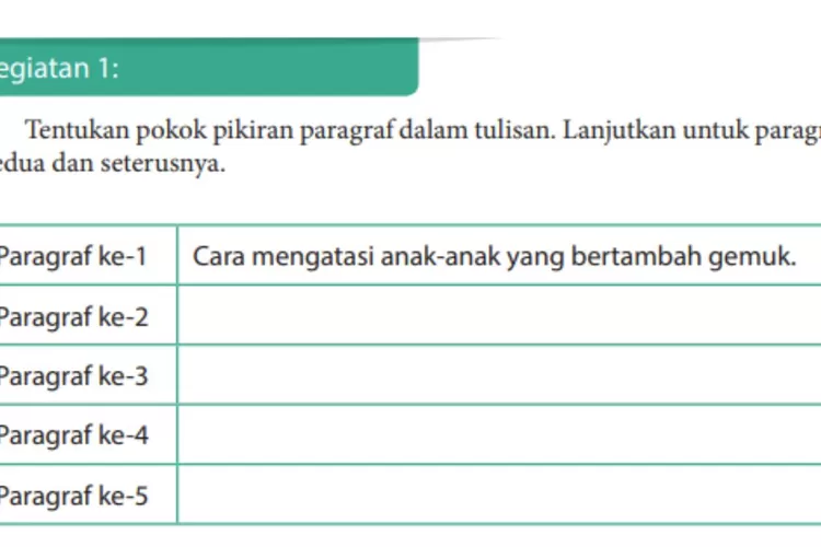 Kegiatan 1 Bahasa Indonesia kelas 9 halaman 118