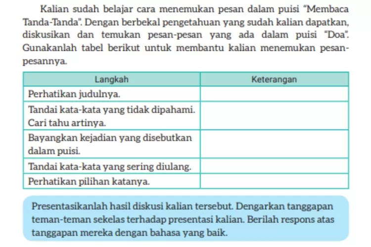 Soal Bahasa Indonesia kelas 8 halaman 154 Kurikulum Merdeka
