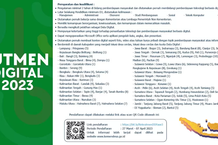 Tertarik Menjadi Duta Digital 2023? Kalian yang Berdomisili di 5 Kabupaten di Jawa Timur ini Bisa Daftar