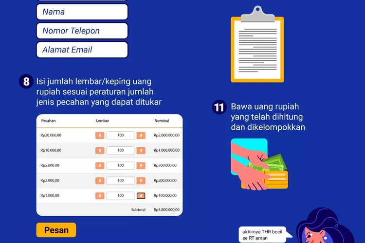 Infografis tukar uang 